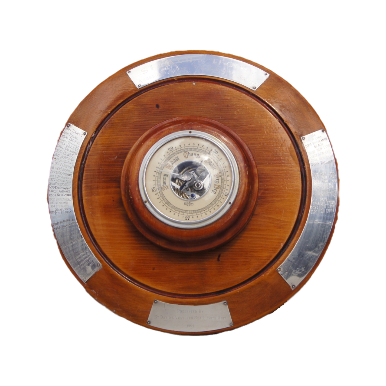 St David’s Trophy